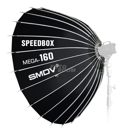 SPEEDBOX MEGA-160