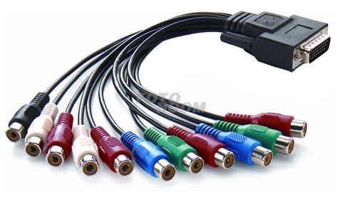 Cable Intensity Pro