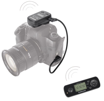 GIGA T Pro II Sony