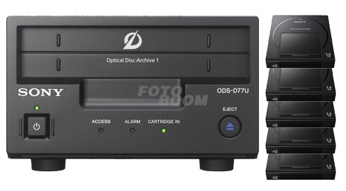 ODA-DS77U + 5x ODC1500r