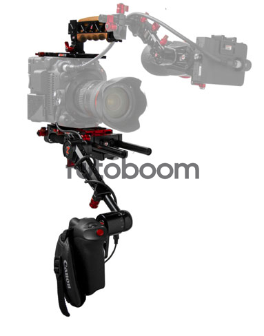 Recoil Pro C500 Mark II & C300 Mark III