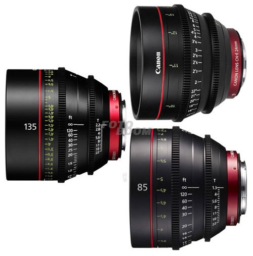 KIT CN-E 24mm/85mm/135mm (METERS)