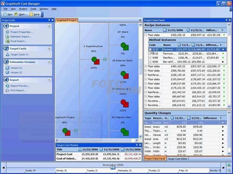 Cost Manager