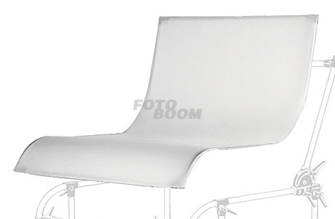 Panel en Perspex para mesa de bodegones