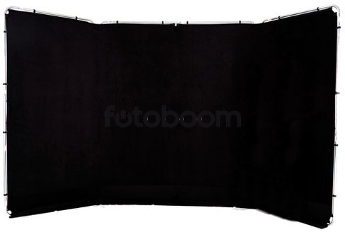 Fondo Panorámico 4 x 2,3m - Negro