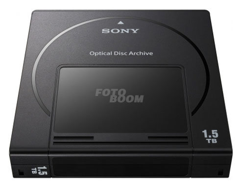 ODC1500R