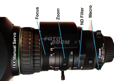 Zoom 16x Manual (OTH)